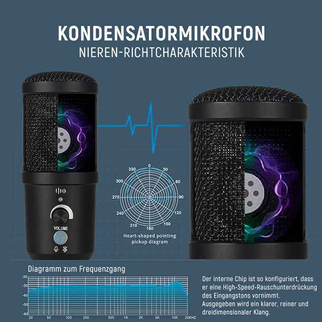 MyStudio Podcast Kondesatormikrofon